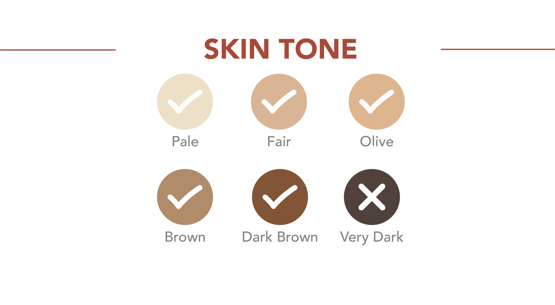 Will IPL work for my skin tone?