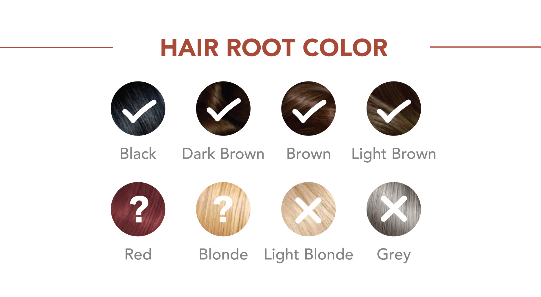 Does IPL works for my hair root colour?