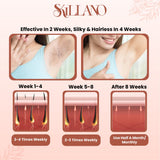 Skillano Pro Diamond IPL Laser Hair Removal