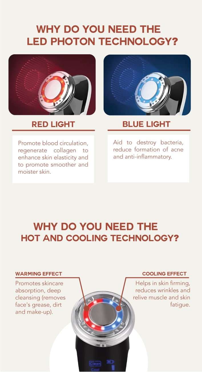 8-in-1 Beauty Device Light Function